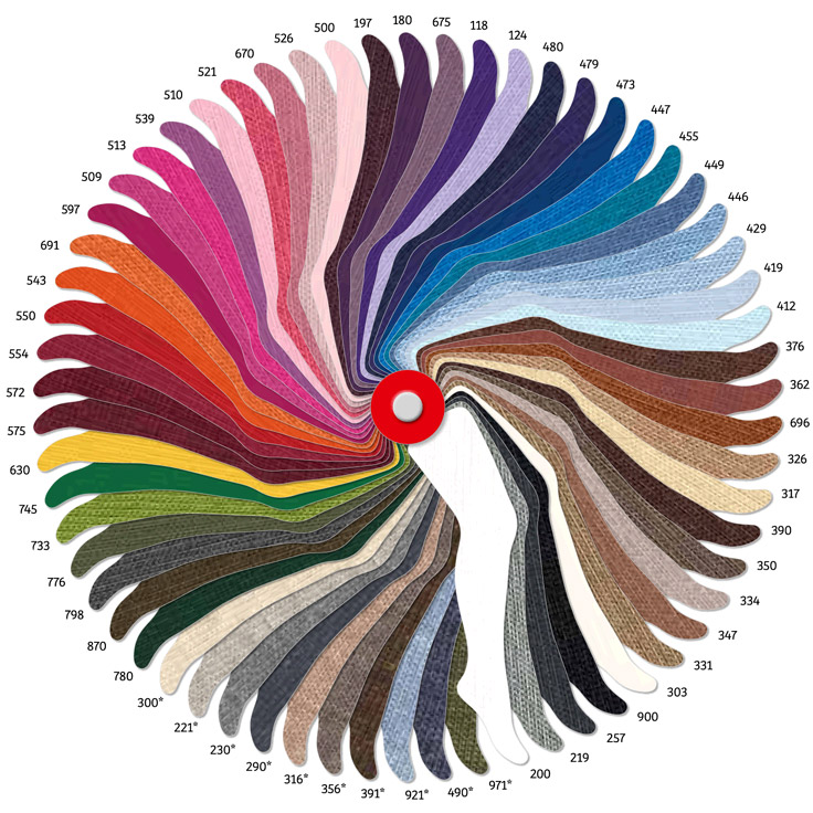 colores-condor-Blog-Moda-Infantil colores-condor-Blog-Moda-Infantil