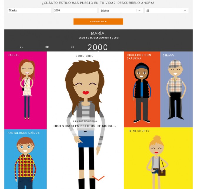 Zalando, La ropa de tu vida, Blog de Moda Infantil, Carolina Simó