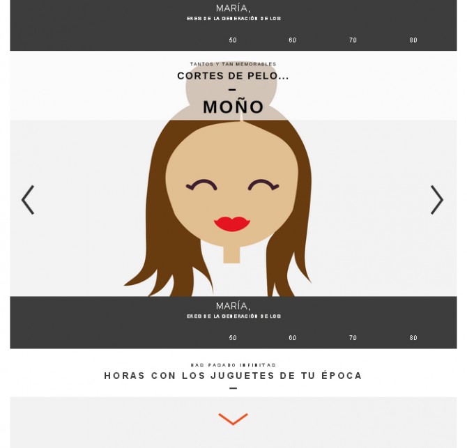 Zalando, La ropa de tu vida, Blog de Moda Infantil, Ropa Niños, Carolina Simó