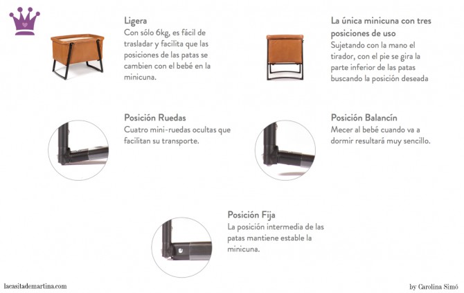 Minicuna Babyhome, Minicuna Dream Premium, Blog de Moda Infantil, La casita de Martina