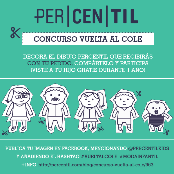 PERCENTIL, tienda online ropa niños segunda mano, Blog moda infantil, Blog Moda Bebé, La casita de Martina, Carolina Simó PERCENTIL, tienda online ropa niños segunda mano, Blog moda infantil, Blog Moda Bebé, La casita de Martina, Carolina Simó