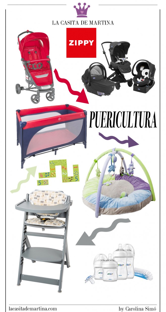 Zippy moda infantil, puericultura, Ropa Niños, Blog Moda Infantil, La casita de Martina, Personal Shopper Zippy moda infantil, puericultura, Ropa Niños, Blog Moda Infantil, La casita de Martina, Personal Shopper