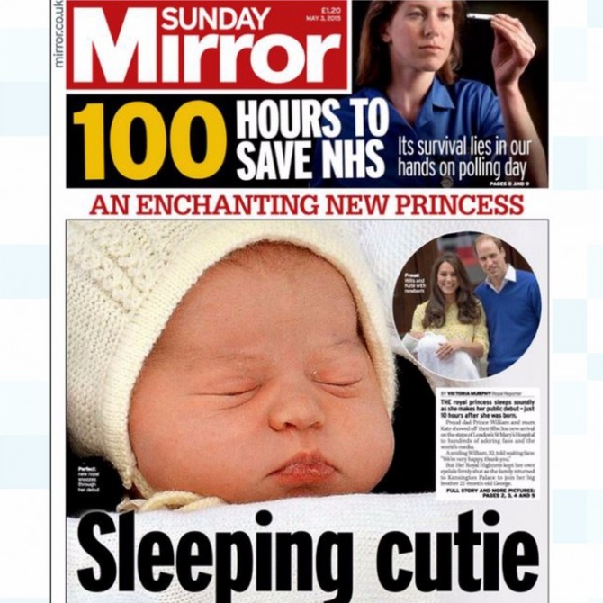 Charlotte Elizabeth Diana, Princess Charlotte, Guillermo Kate, Royal Baby, Blog Moda Infantil, La casita de Martina Charlotte Elizabeth Diana, Princess Charlotte, Guillermo Kate, Royal Baby, Blog Moda Infantil, La casita de Martina