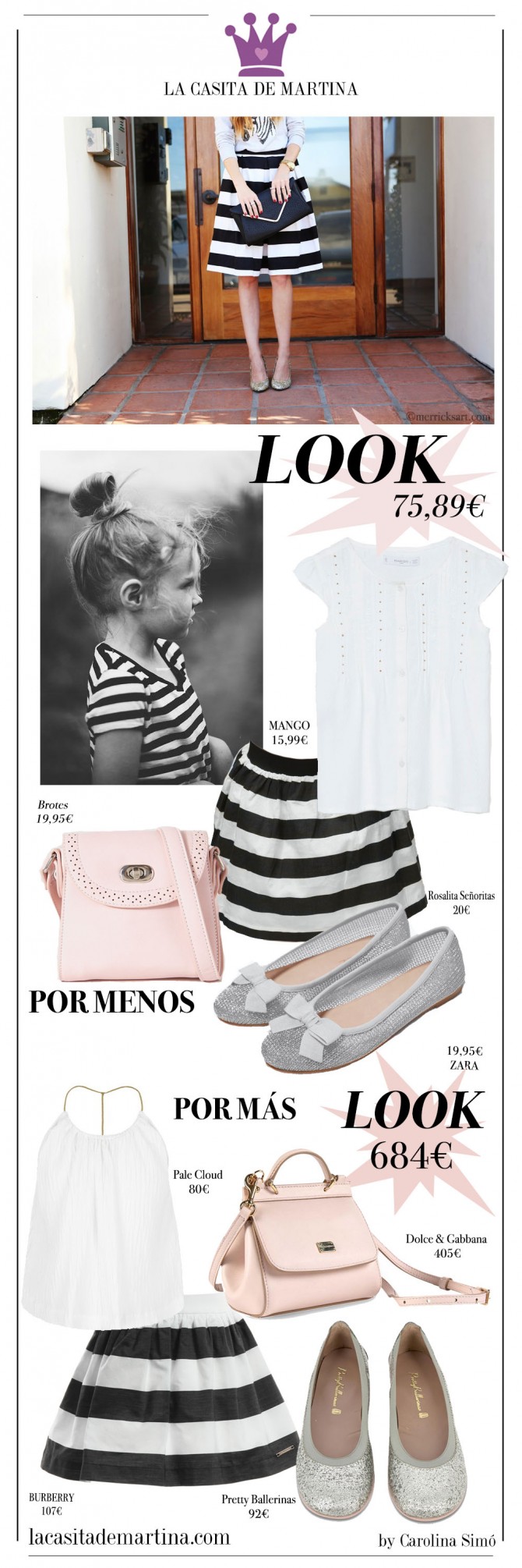 Blog de Moda Infantil, Moda Niños, Ropa Niñas, La casita de Martina, Burberry, Rosalita Señoritas