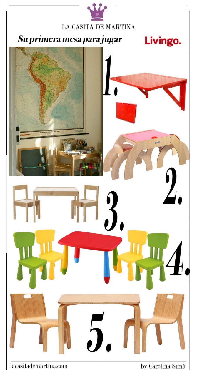 Blog Moda Infantil, Livingo, Muebles, Cunas, Sofás Cama, Habitación Infantil, 5