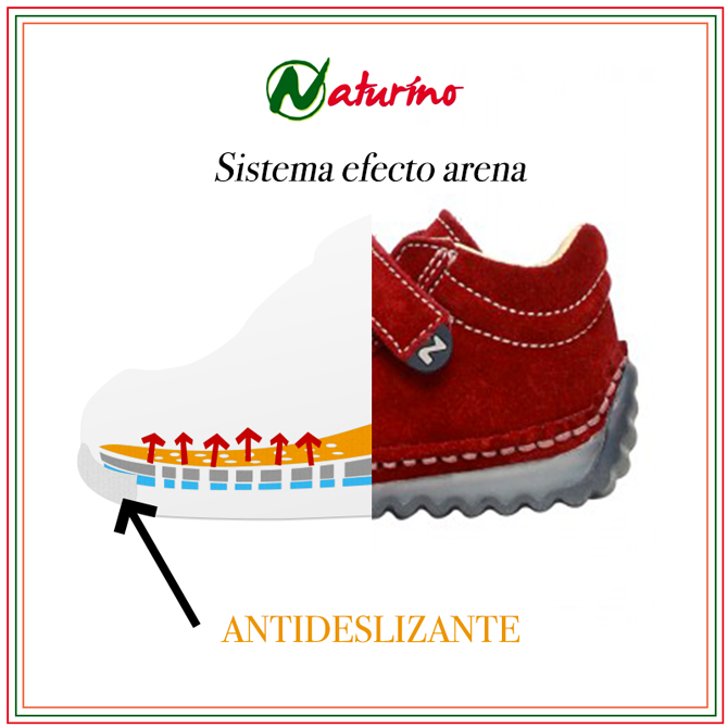 Blog de Moda Infantil, Naturino, Calzado Infantil, La casita de Martina, Carolina Simo