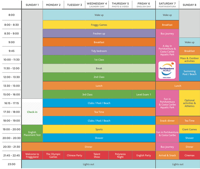 English Summer, Campamento de ingles, Blog Moda infantil, La casita de Martina, Campamentos de idiomas