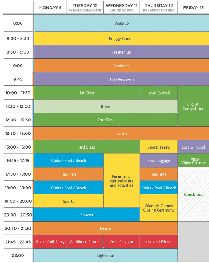 English Summer, Campamento de ingles, Blog Moda infantil, La casita de Martina, Campamentos de idiomas