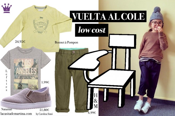 Blog de Moda Infantil, Bonnet a Pompon, Lefties, Naturino, La casita de Martina, Moda Infantil, Kids Wear Blog de Moda Infantil, Bonnet a Pompon, Lefties, Naturino, La casita de Martina, Moda Infantil, Kids Wear
