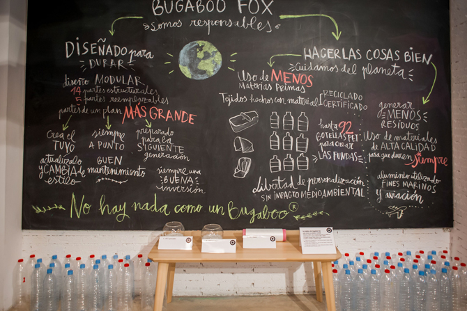 Bugaboo Fox, Carolina Simo, La casita de Martina, Blog Moda Infantil, Puericultura